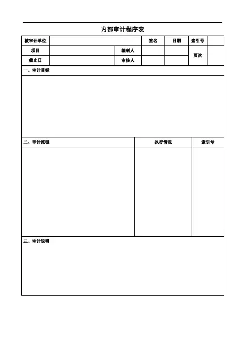 审计工作底稿系列表格