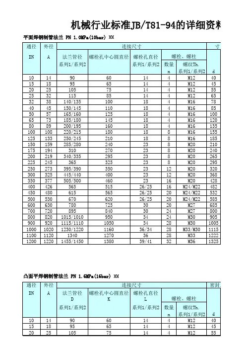 JB_T81-94面平焊钢制管法兰