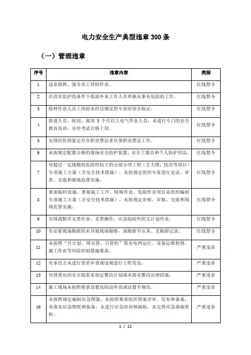 电力安全生产典型违章条
