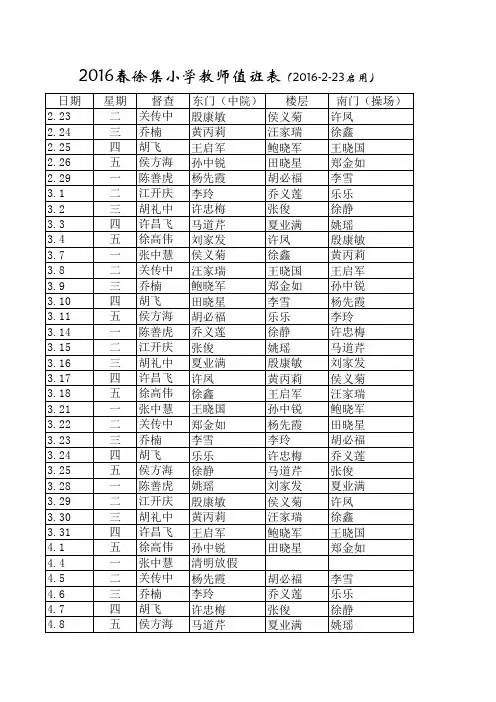 2016春教师值班表 (1)