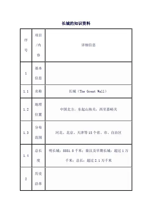 长城的知识资料