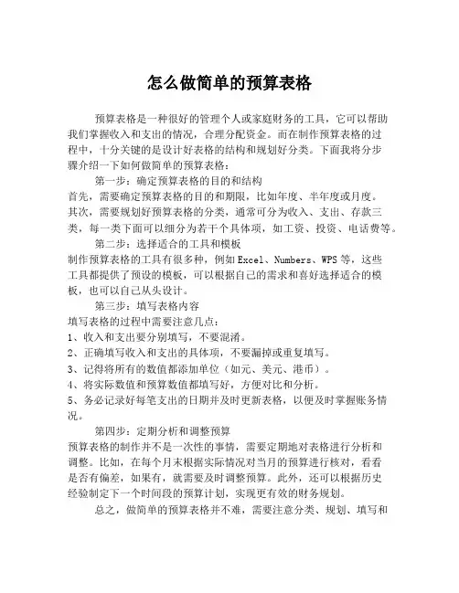 怎么做简单的预算表格