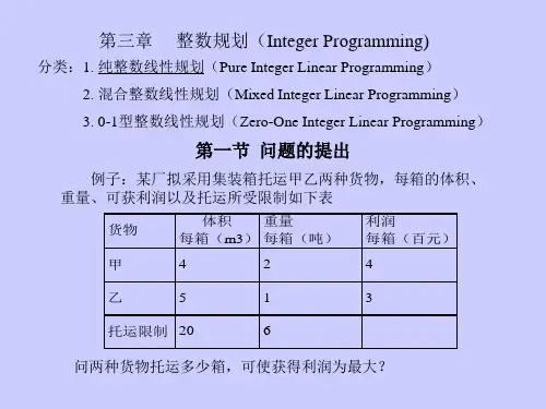 割平面法 运筹学整数规划
