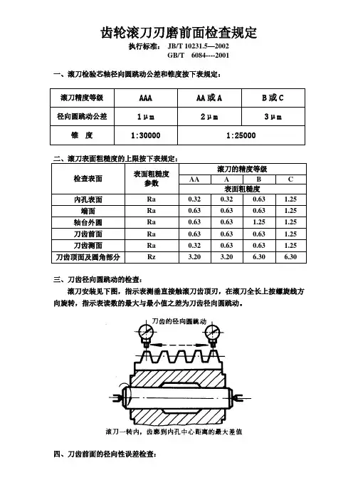 齿轮滚刀刃磨前面检查规定