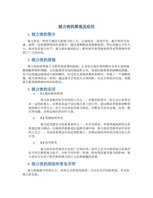 视力表的原理及应用