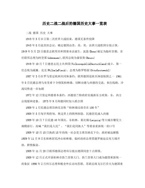历史二战二战后的德国历史大事一览表