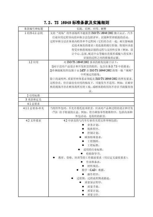 ts16949标准条款及实施细则