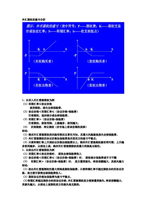 外汇期权的盈亏分析