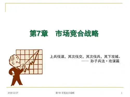 第7章市场竞合战略解读.