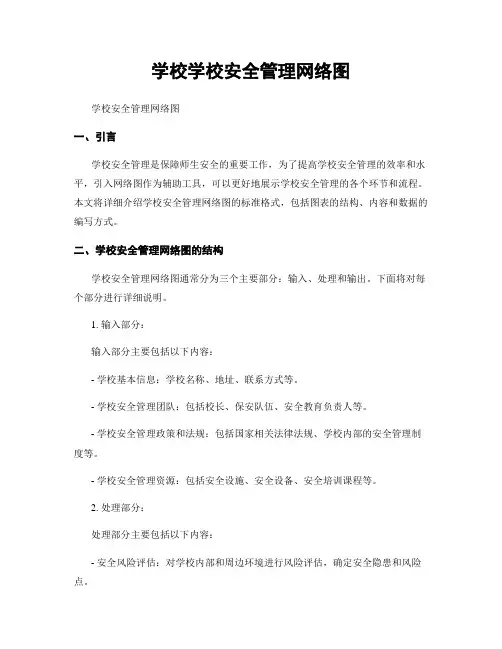 学校学校安全管理网络图