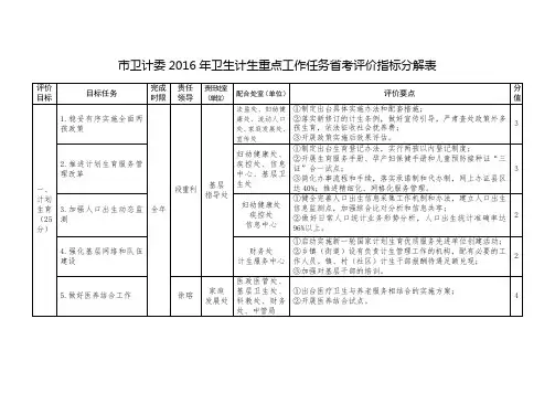 公务员年度考核登记表 .doc