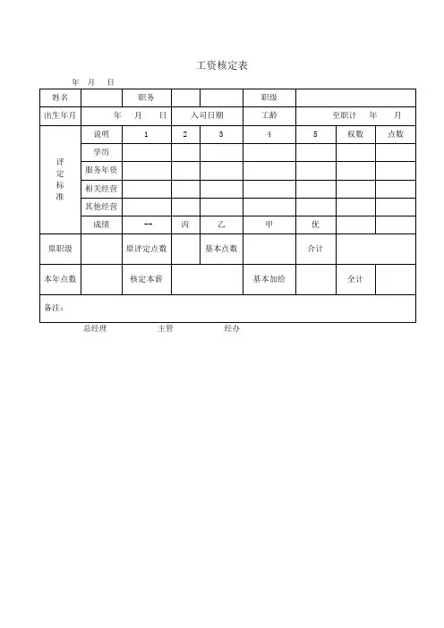 工资核定表(模板)