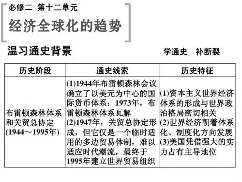 2015高考历史(山东)一轮课件：第25课时 战后资本主义世界经济体系的形成