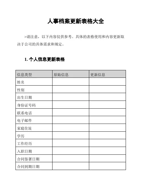 人事档案更新表格大全