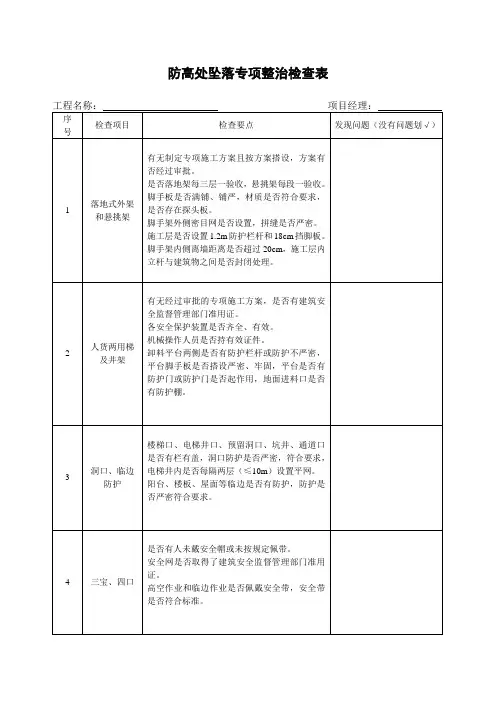 防高处坠落专项检查