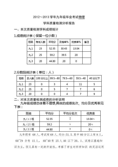九年级物理期末考试质量分析报告2