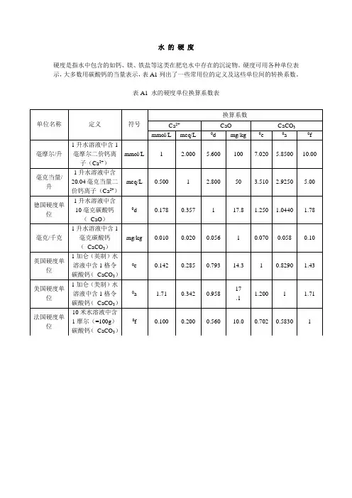 水的硬度单位换算系数表