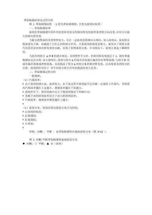 萃取精馏原理