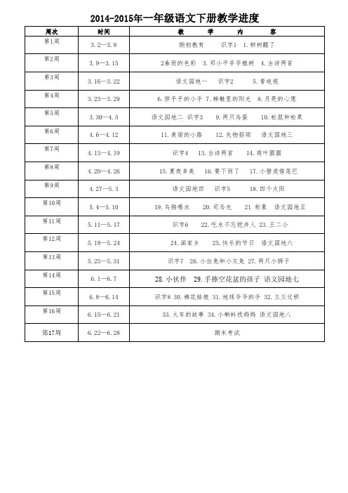 2014-2015下学期一年级语文教学进度表