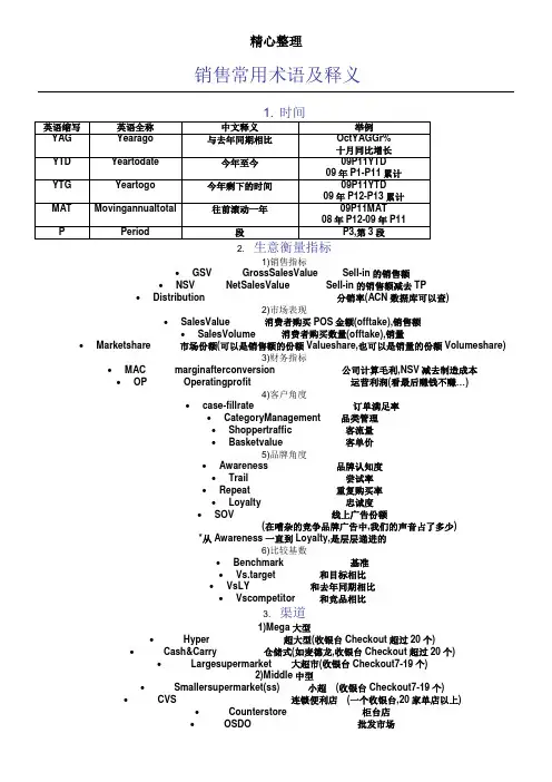 玛氏销售常用术语(中英对照)