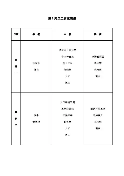 一个月员工食堂菜谱