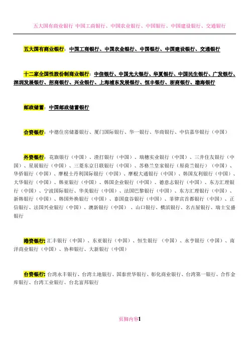 全国所有银行名称06276