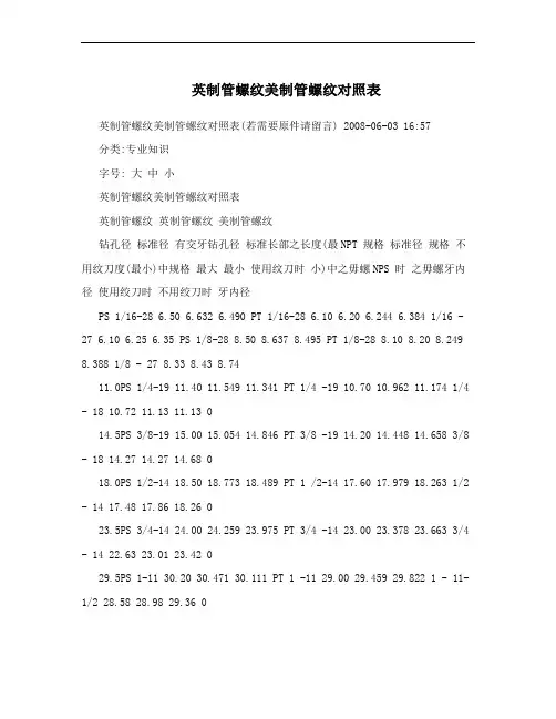 英制管螺纹美制管螺纹对照表