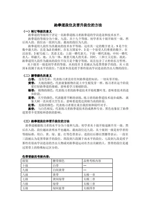 跆拳道段位及晋升段位的方法
