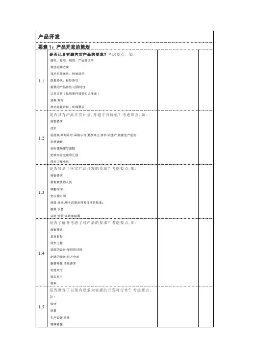 vda6.3过程审核清单-打分表