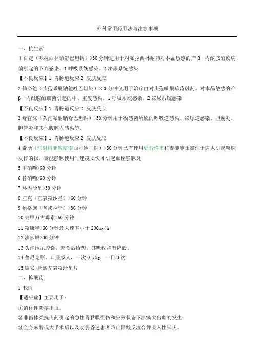 外科常用药