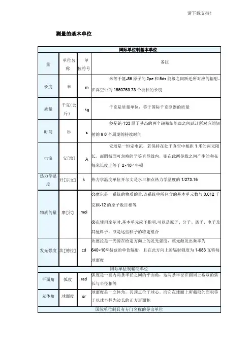 国际单位制基本单位换算关系
