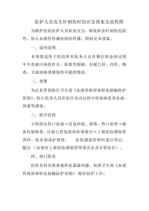 医护人员发生针刺伤时的应急预案及流程图