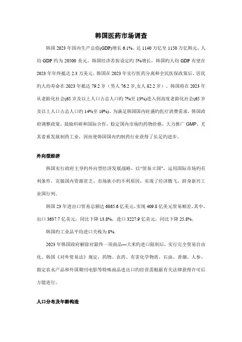 韩国医药市场调查报告