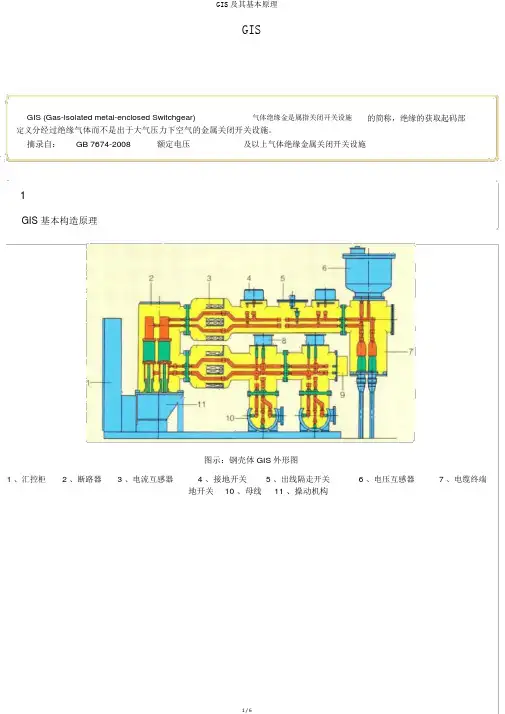 GIS及其基本原理
