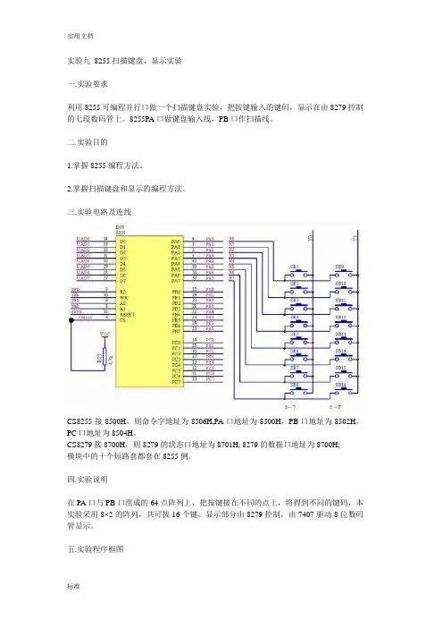 8255扫描键盘、显示实验