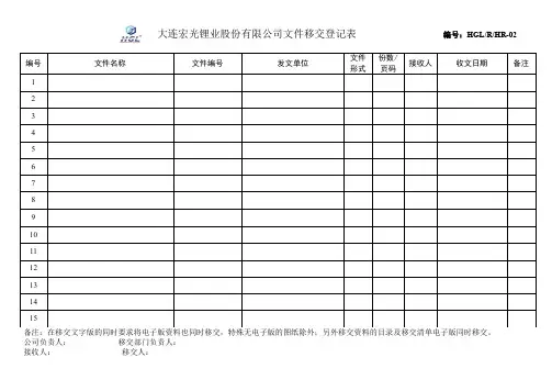 文件移交登记表