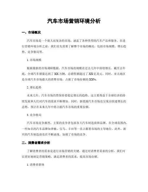 汽车市场营销环境分析