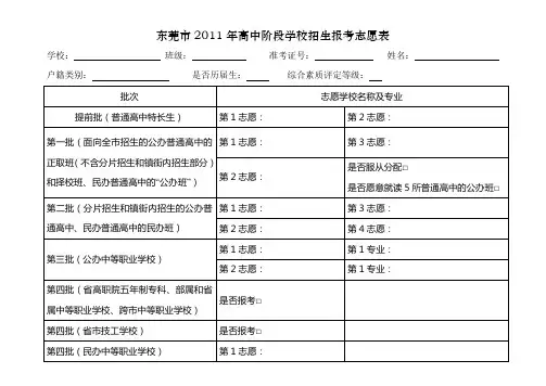 中考志愿表