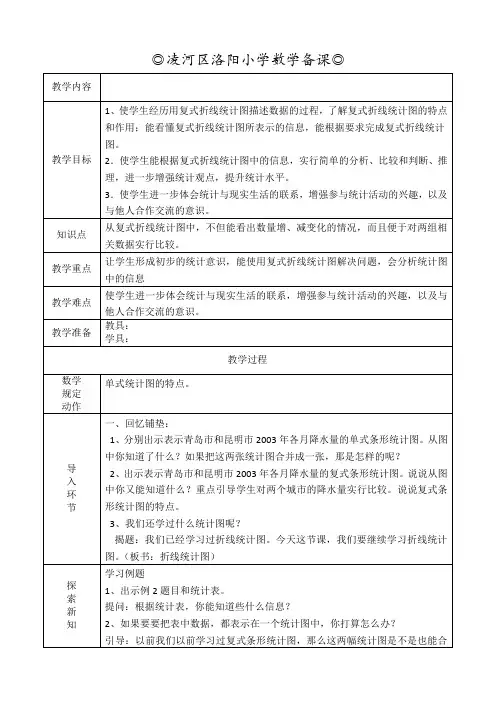 北师大新课标小学数学五年级下册《八 数据的表示和分析 复式折线统计图》优质课教学设计_3