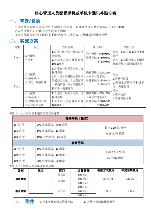 公司电话补贴方案