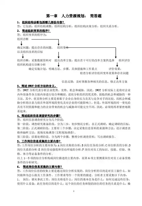 人力资源规划： 简答题