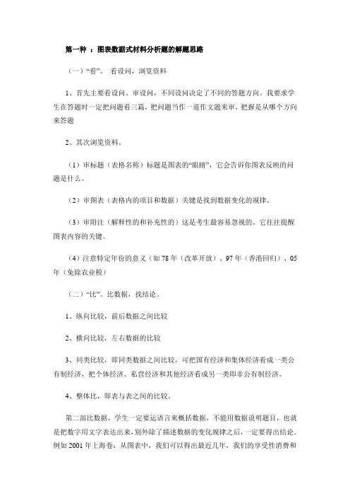 图表题答题技巧