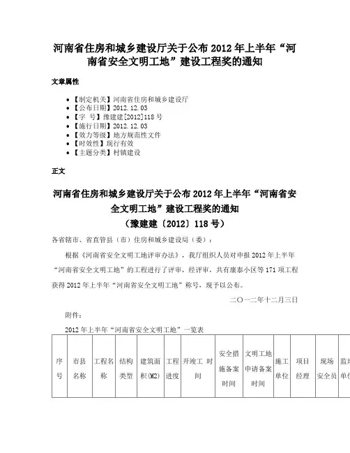 河南省住房和城乡建设厅关于公布2012年上半年“河南省安全文明工地”建设工程奖的通知