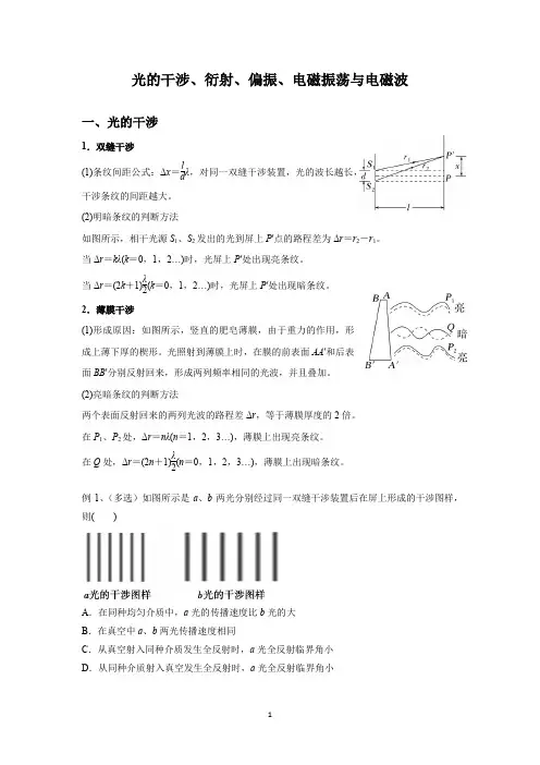 2023高考物理光学专题冲刺训练(二)--光的干涉、衍射、偏振、电磁振荡与电磁波