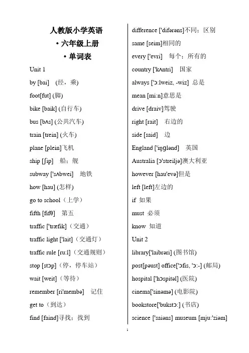 (完整word版)人教版小学英语六年级上、下册单词表(带有音标)