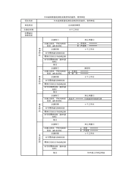市本级国家基础测绘成果资料的提供、使用审批表样式【模板】