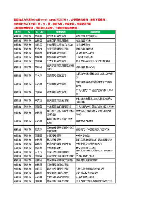 2020新版安徽省滁州市月子服务工商企业公司商家名录名单黄页联系号码地址大全390家