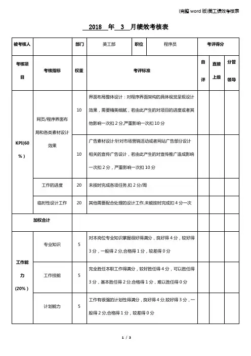 (完整word版)美工绩效考核表