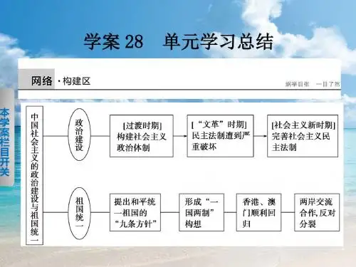 【新步步高】高一历史岳麓版必修一同步课件：第六单元 单元总结 [ 高考]