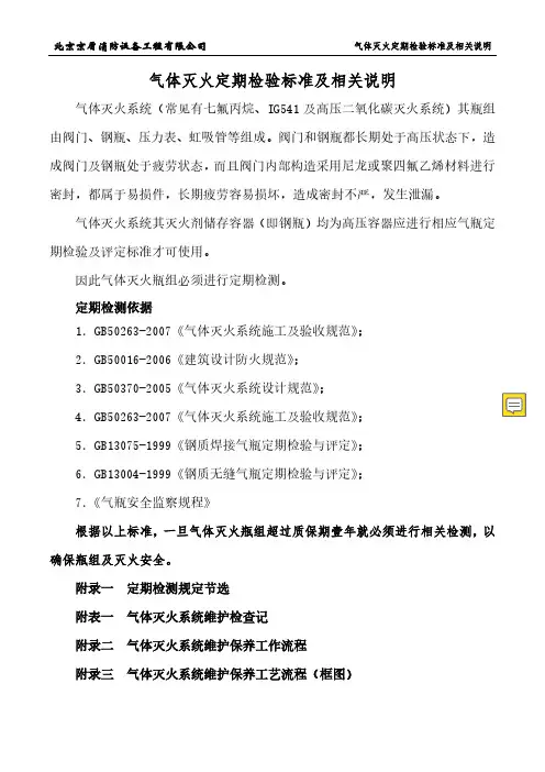 气体灭火定期检验标准及相关说明